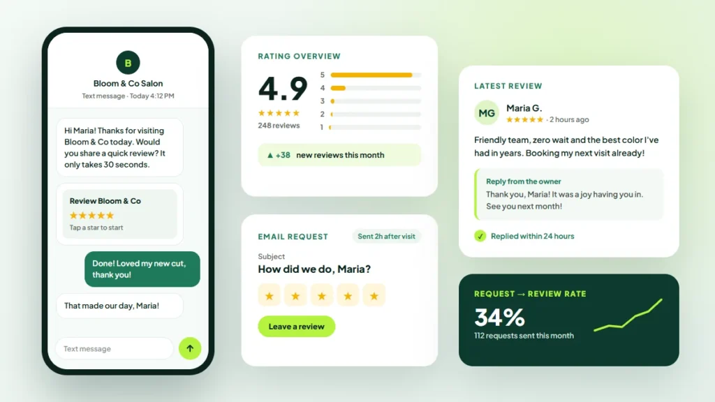 Review request by text and email, a 4.9-star rating overview and a five-star customer review with the owner's reply