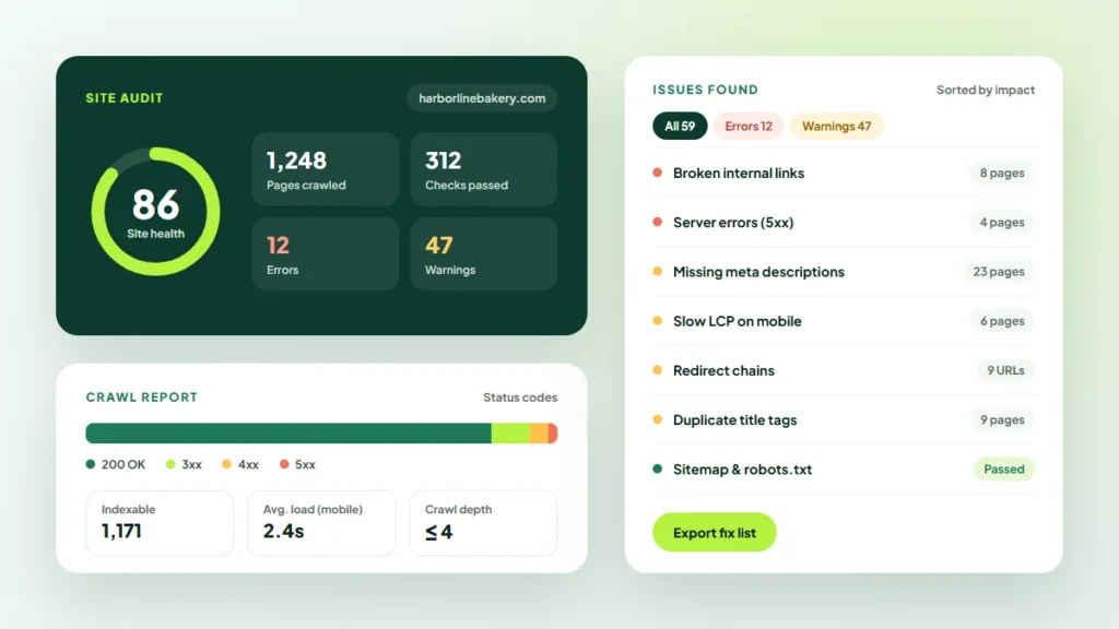 Technical SEO audit dashboard with an 86 site health score, crawl report status codes and a list of issues to fix