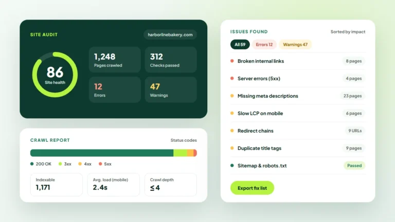 Technical SEO audit dashboard with an 86 site health score, crawl report status codes and a list of issues to fix